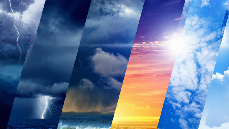 Bu Hafta Sonu Hava Durumu: Planlarınızı Etkileyecek Tahminler