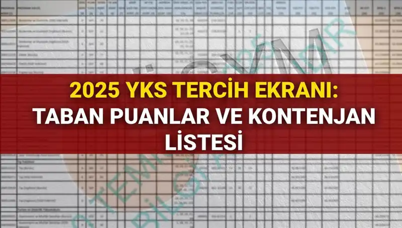 2025 YKS Tercih Süreci Başladı: Hızla Değişen Taban Puanlar ve Kontenjanlar