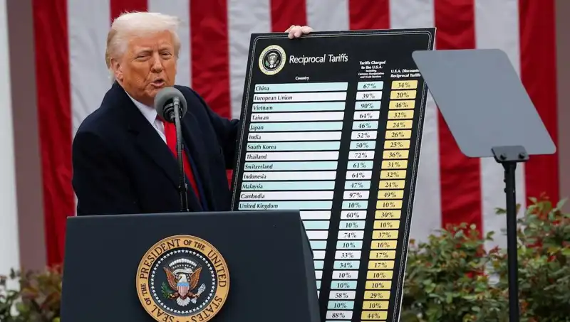 ABD Borsası Tarihinin En Sert Düşüşlerinden Birini Yaşadı: Trump Açıklama Yaptı