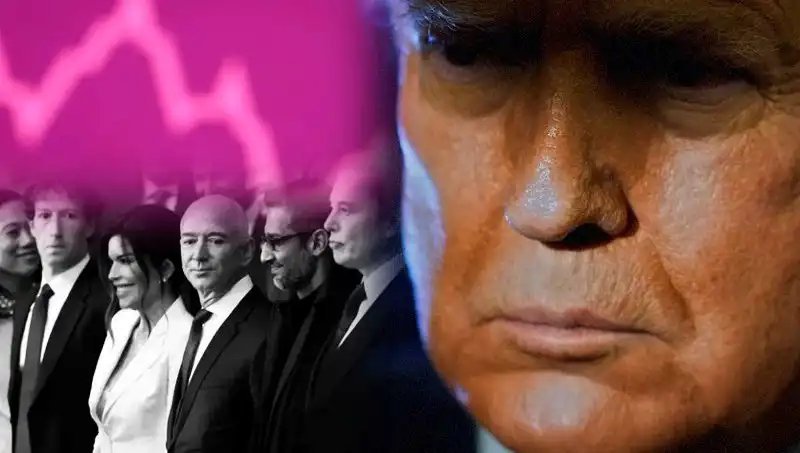 Milyarderlerin Servetleri Bir Günde Nasıl Eridi? İşte O Liste!